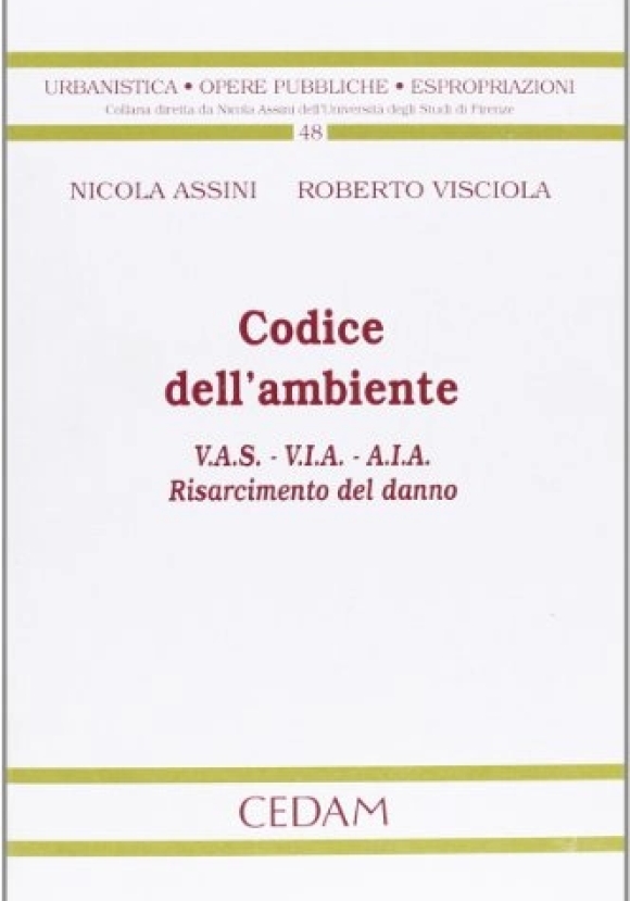 Codice Dell'ambiente