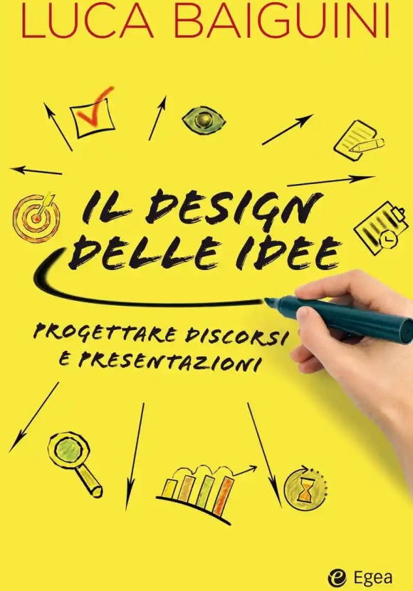 Deign Delle Idee