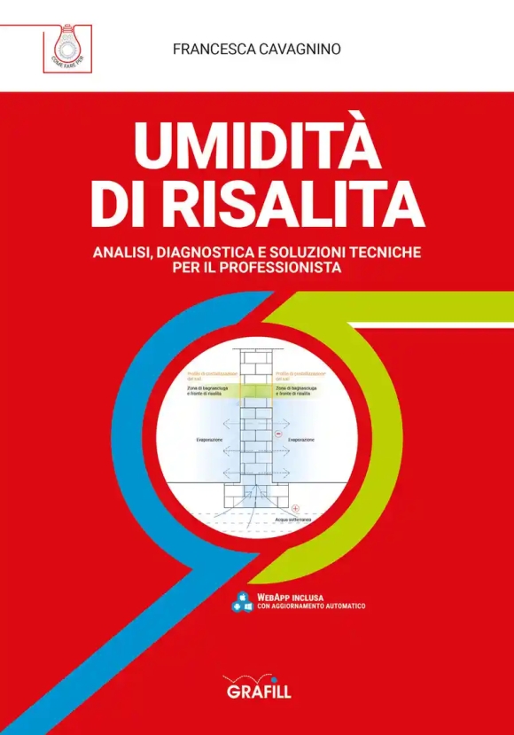 Umidita' Di Risalita