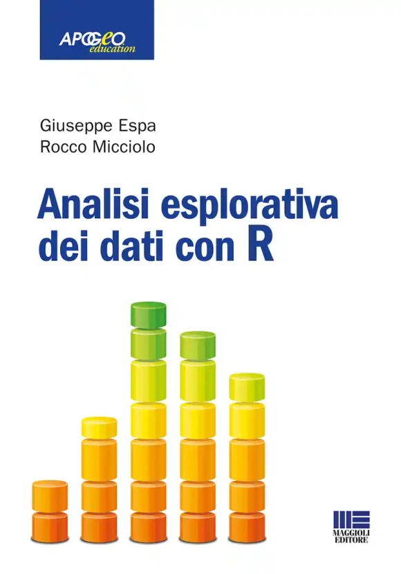 Analisi Esplorativa Dei Dati Con R