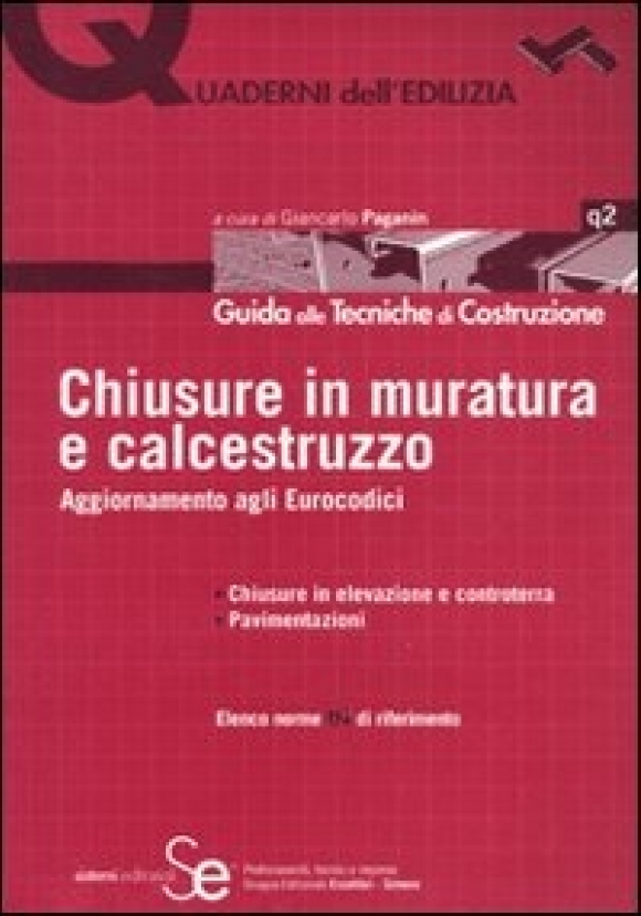 Chiusure In Muratura E Calcestruzzo