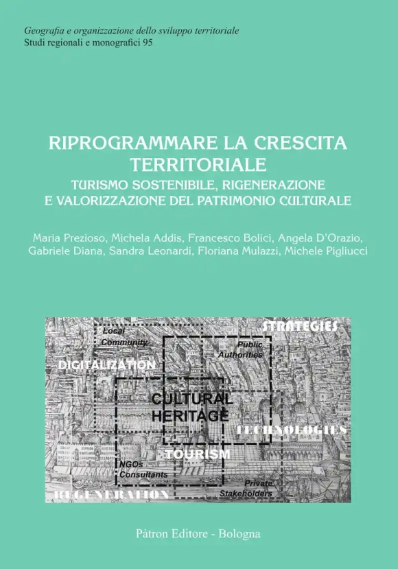 Riprogrammare Crescita Territo