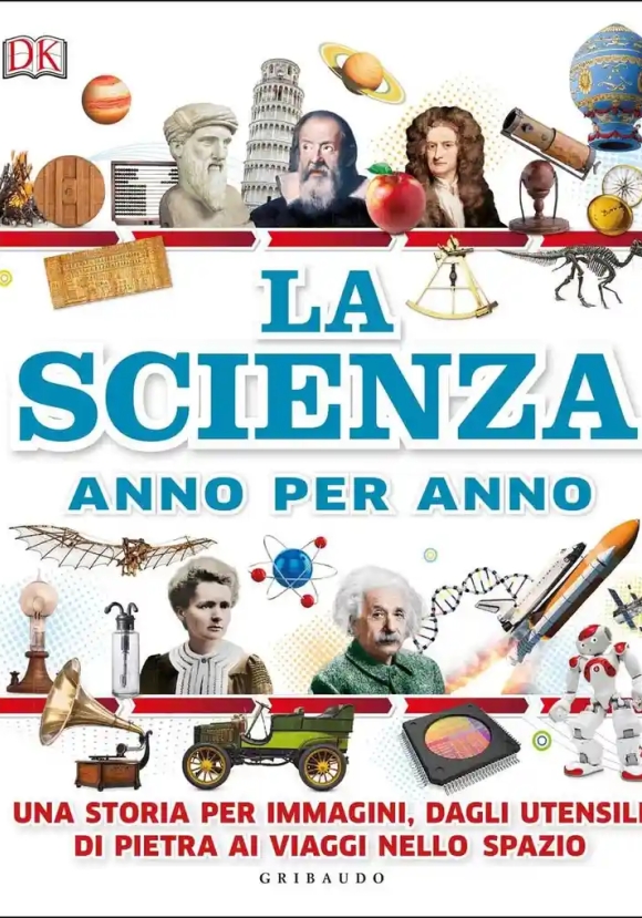 Scienza Anno Per Anno