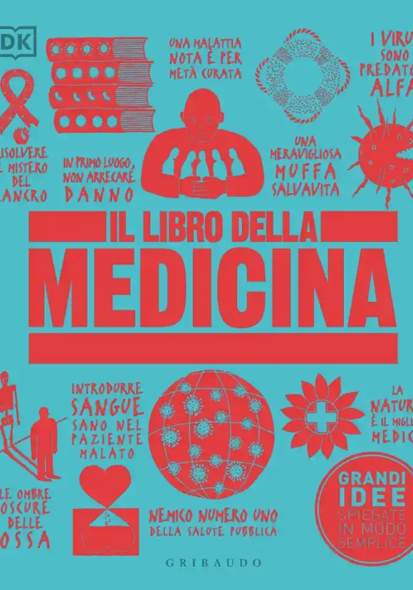 Il Libro Della Medicina