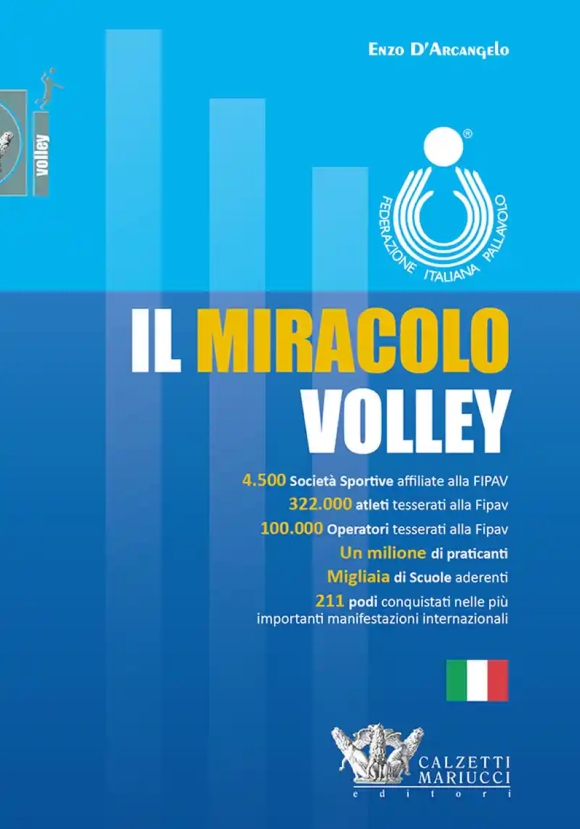 Miracolo Volley