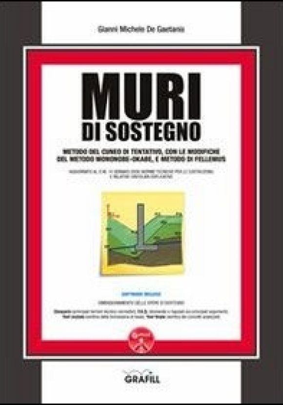 Muri Di Sostegno