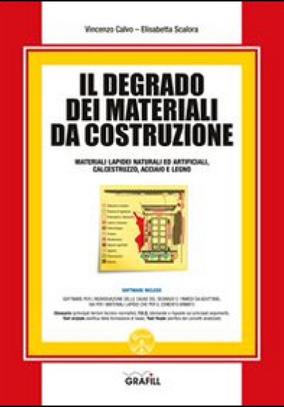 Degrado Dei Materiali Da Costruzione