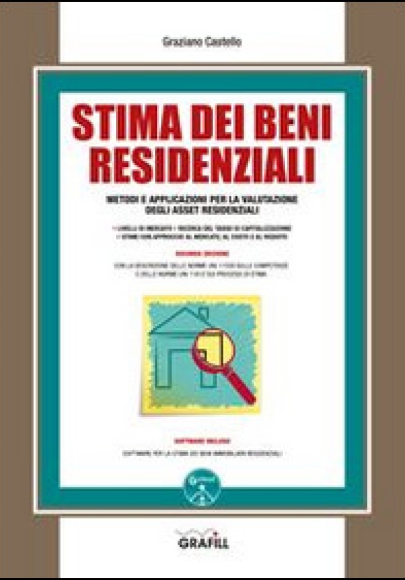 Stima Dei Beni Residenziali