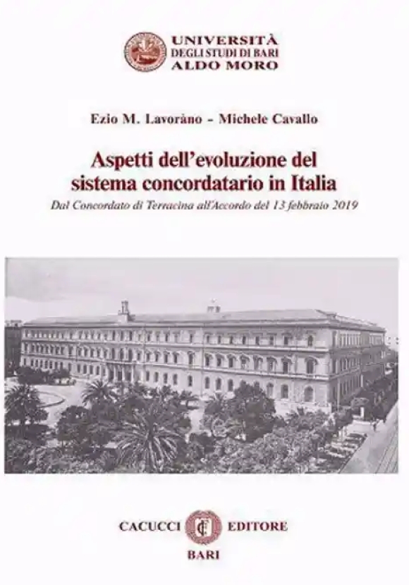 Aspetti Evoluzione Sistema Concordatario