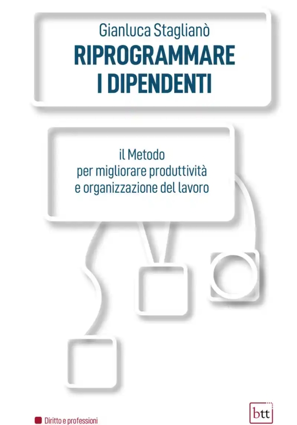 Riprogrammare I Dipendenti