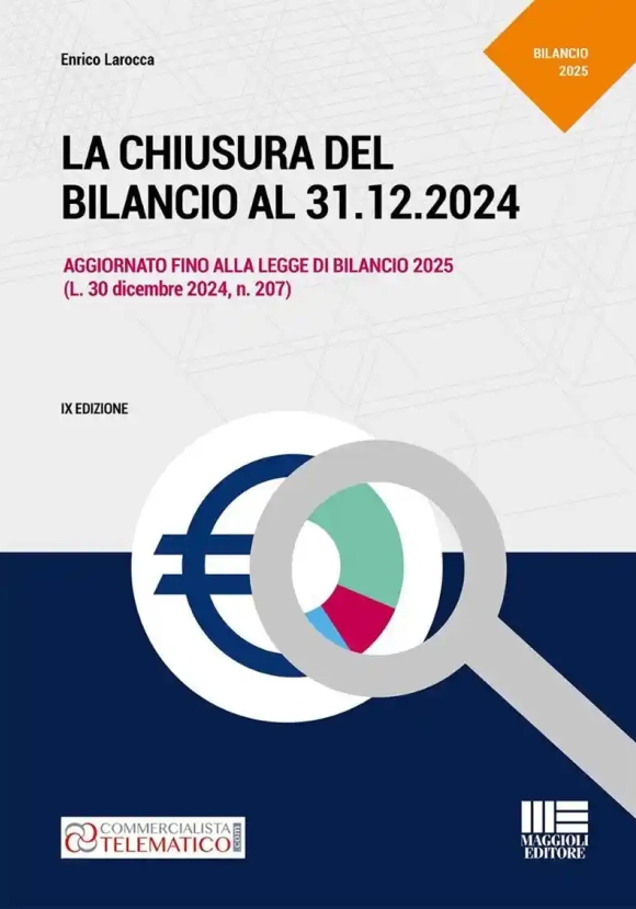 Chiusura Del Bilancio Al 31.12.2024