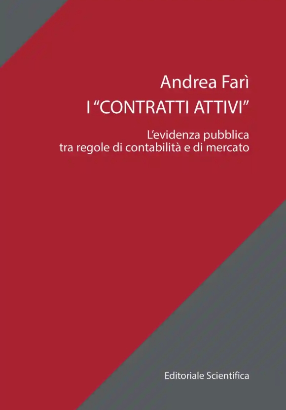 Contratti Attivi