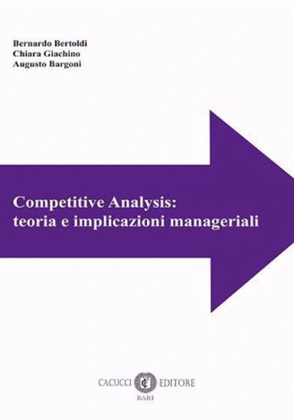 Competitive Analysis Teoria Implicazioni